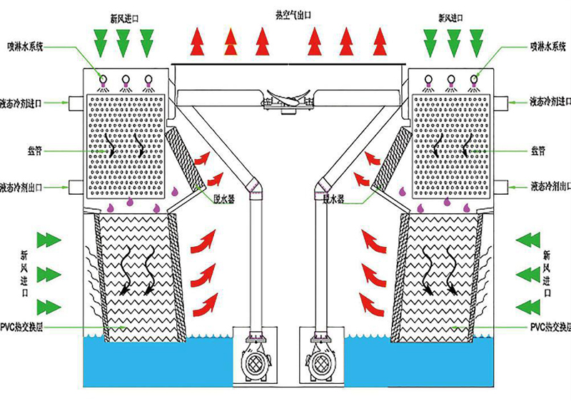 �ͺ����p�M�L�]ʽ��s���Y���D